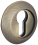 ET круг